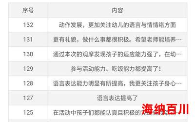 几大军区_几大军区最新网络小说排行榜-完本全本排行榜